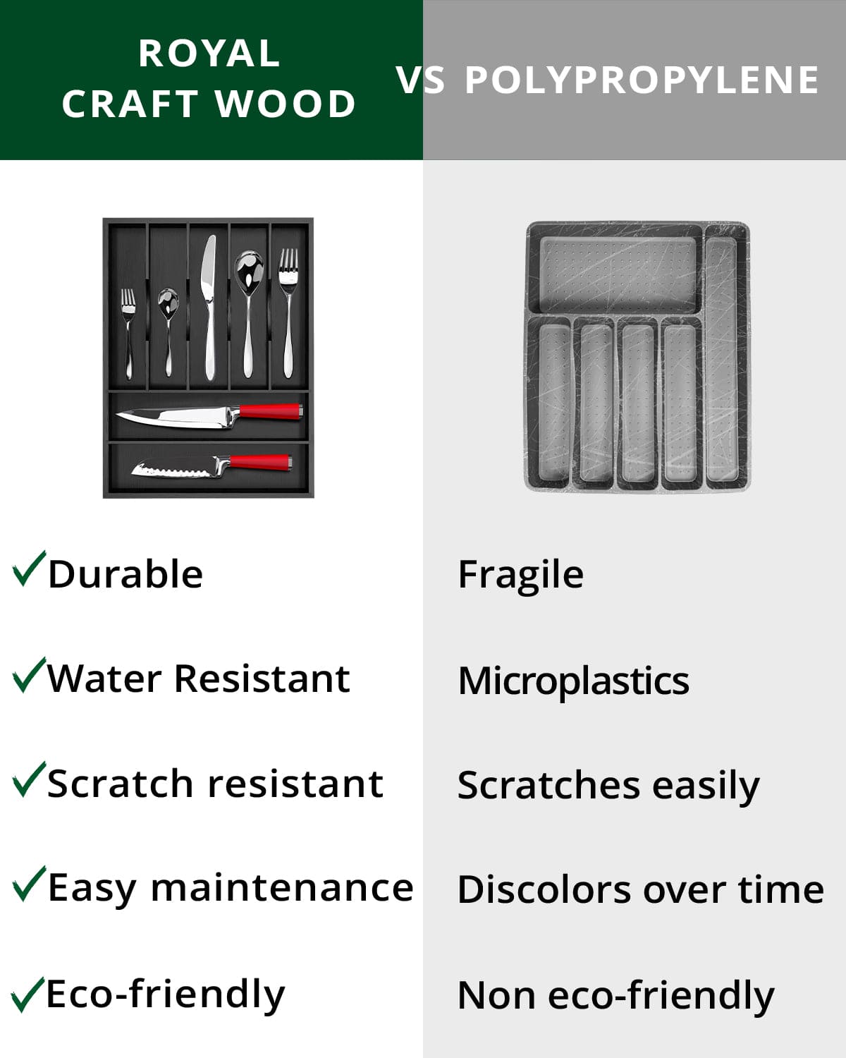 Basic Silverware Drawer Organizer