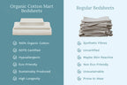 Organic Sateen Bed Sheet Set
