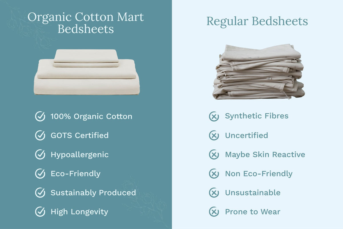 Organic Sateen Bed Sheet Set